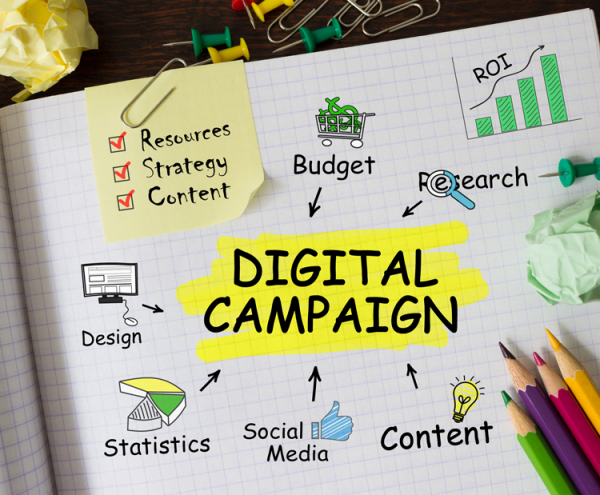 Social Media Advertising